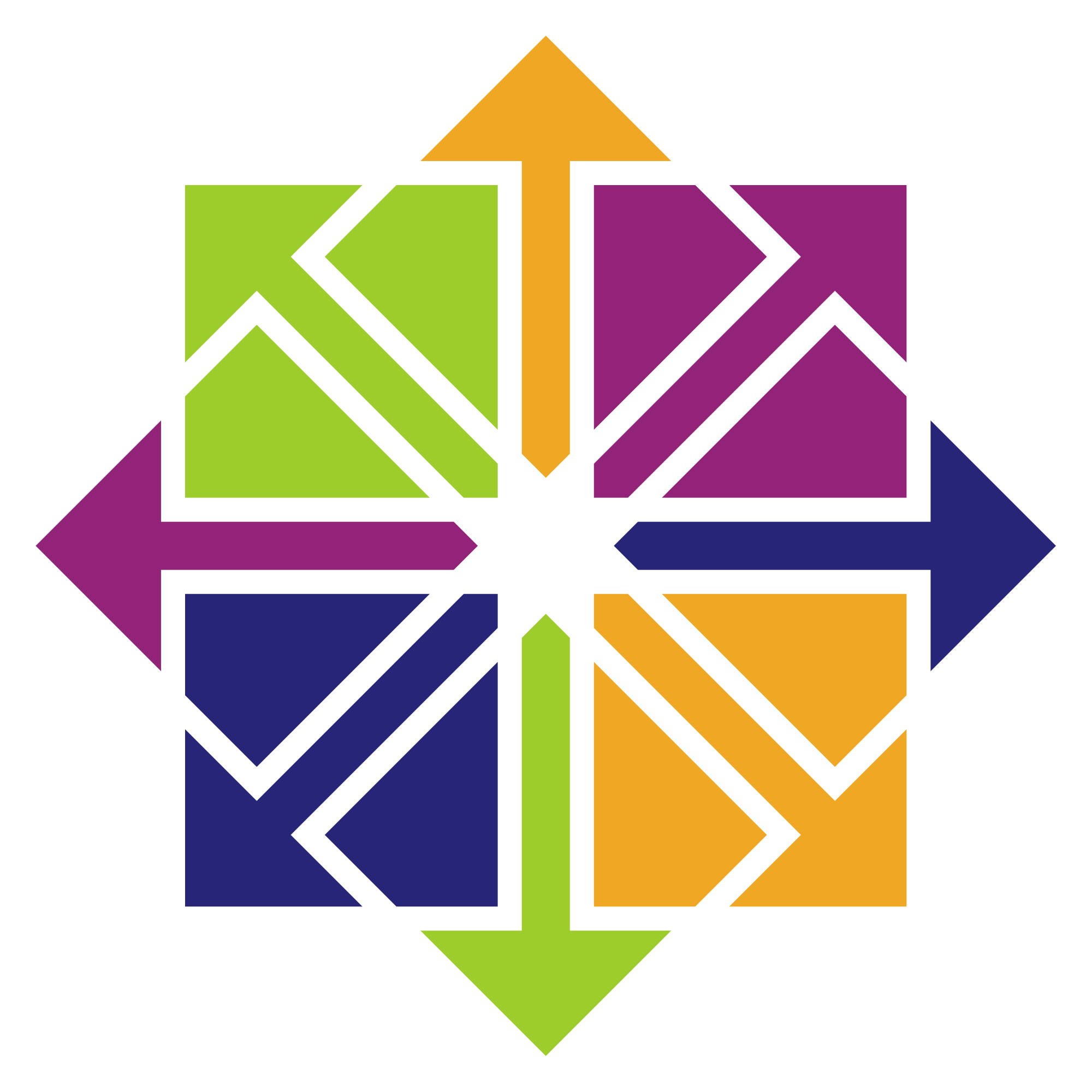 CENTOS The Community Enterprise Operating System